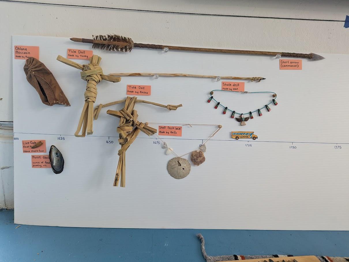 Spears, arrows, bows, and shell jewelry laid out on a research board — the materials that launched the inquiry